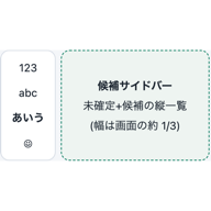 横画面の領域構成(モード列と候補サイドバー)